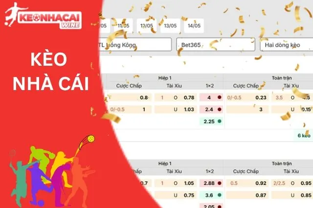 Kèo Nhà Cái mang đến nhiều odds hấp dẫn